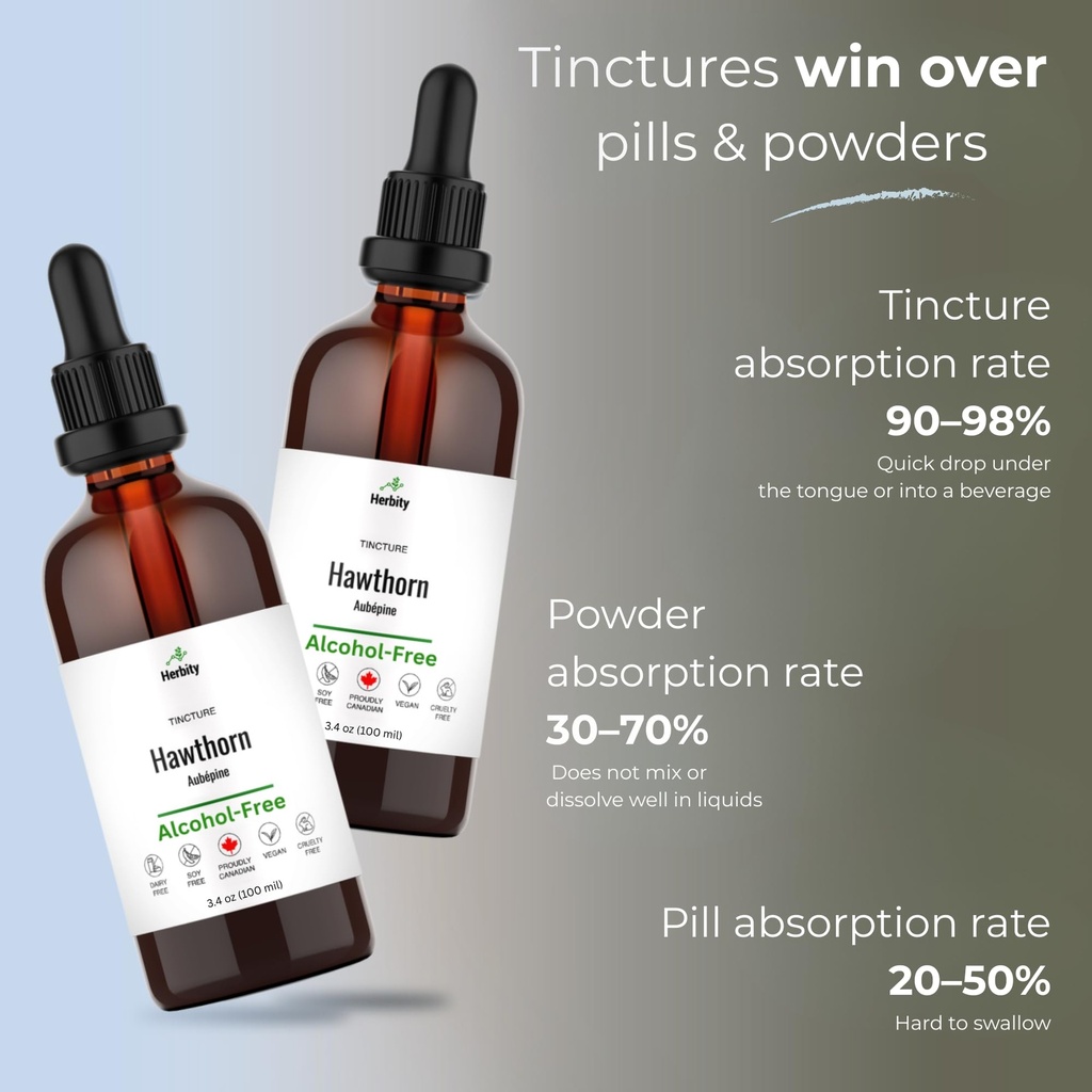hawthorn-berry-herbal-tincture-liquid-ex-6.jpg