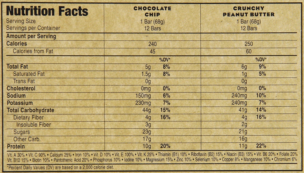clif-bar-variety-pack-chocolate-chip-cru-3.jpg