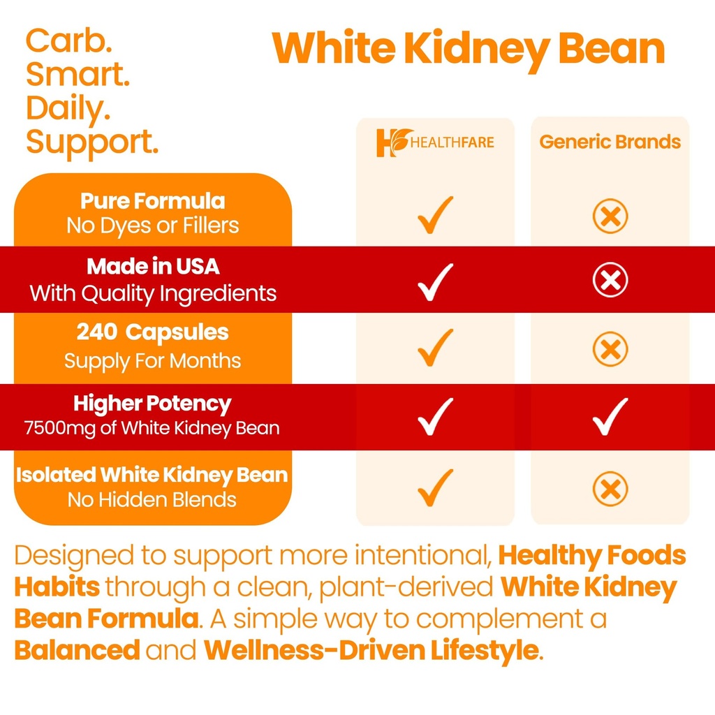 healthfare-white-kidney-bean-extract-240-5.jpg