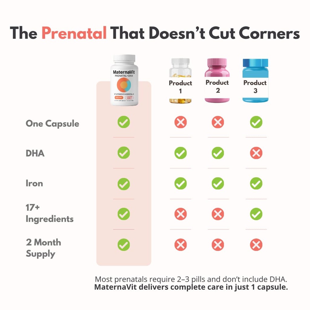 maternavit-1-a-day-prenatal-vitamins-for-6.jpg