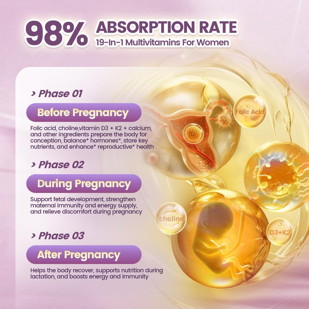 vivonu-prenatal-vitamins-for-women-vitam-4.jpg