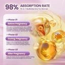 vivonu-prenatal-vitamins-for-women-vitam-4.jpg