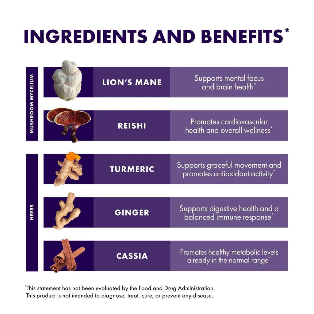 host-defense-mycobotanicals-brain-body-p-6.jpg