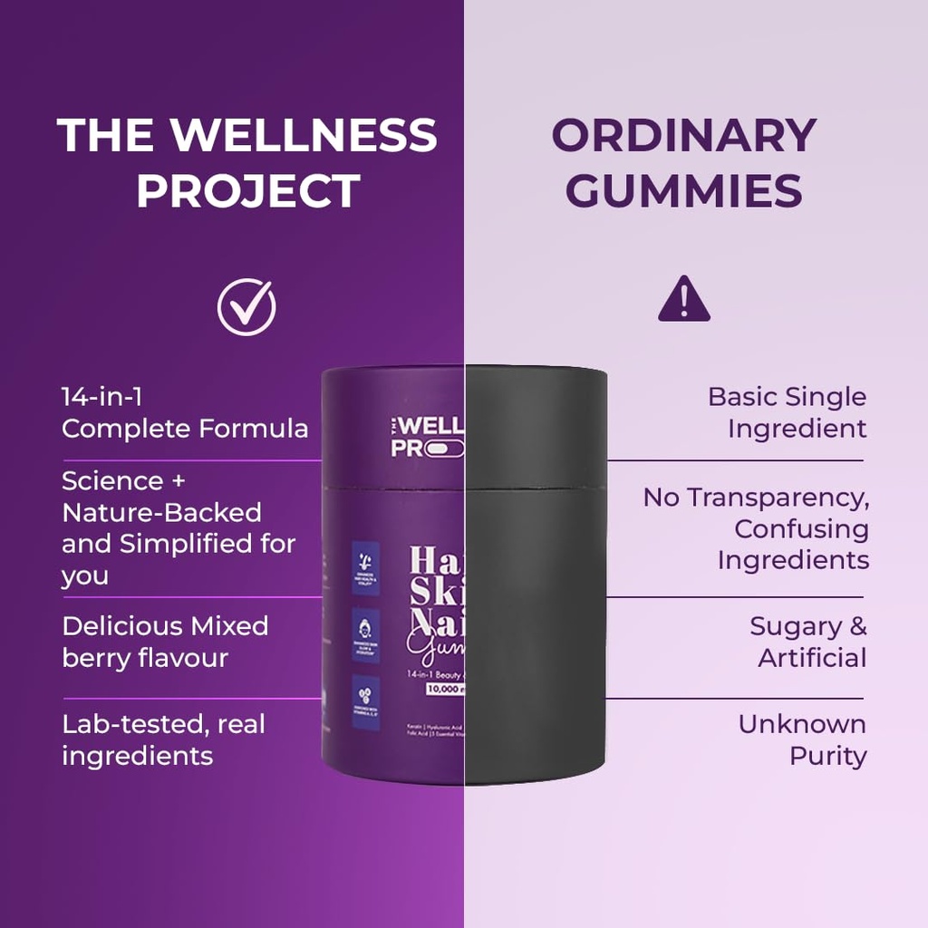 the-wellness-project-14-in-1-hair-skin-n-6.jpg