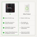 irestore-advanced-hair-growth-supplement-4.jpg