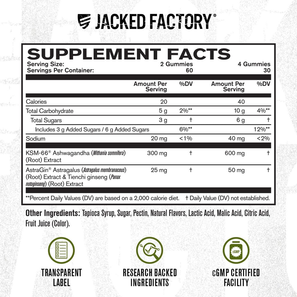 jacked-factory-ashwagandha-gummies-ksm-6-6.jpg