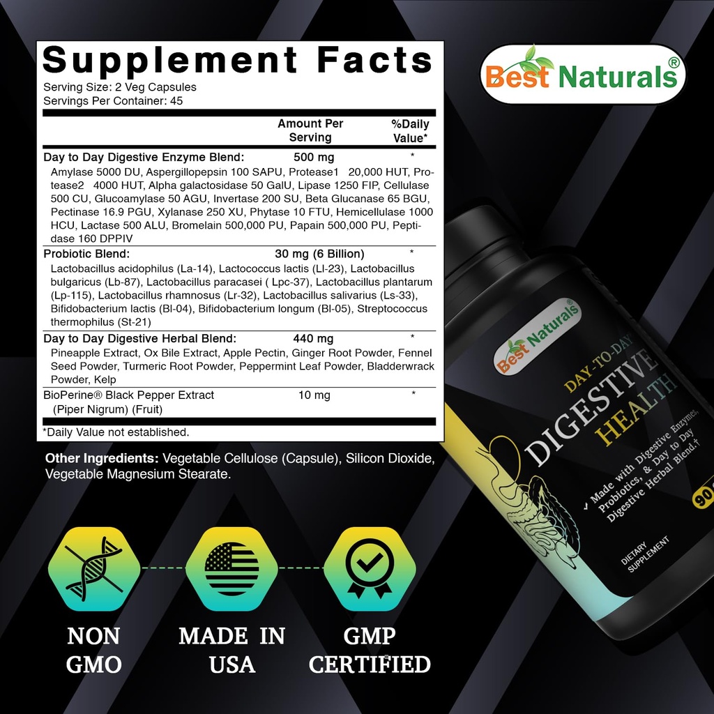 best-naturals-day-to-day-digestive-suppo-2.jpg