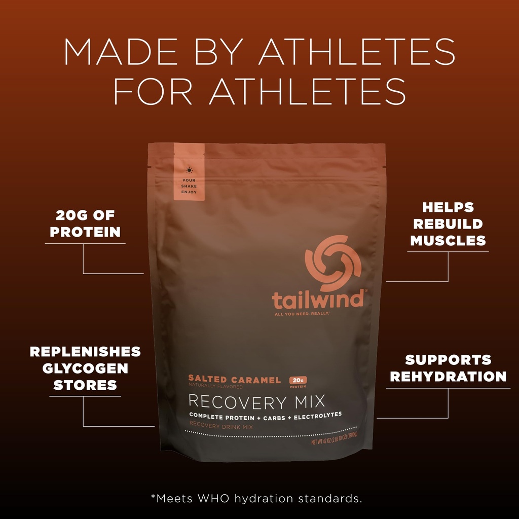 tailwind-nutrition-recovery-mix-20-grams-2.jpg