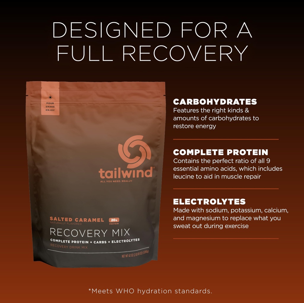 tailwind-nutrition-recovery-mix-20-grams-3.jpg