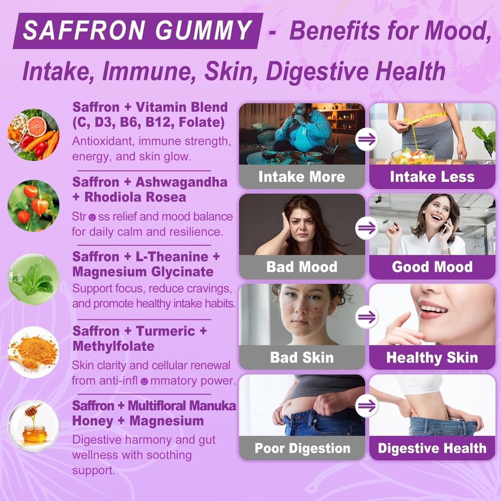 saffron-supplements-gummies-100mg-100-pu-5.jpg
