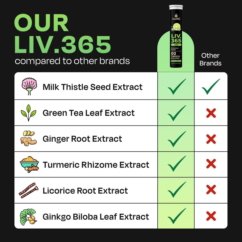 auric-liv365-liver-detox-supplement-100--6.jpg