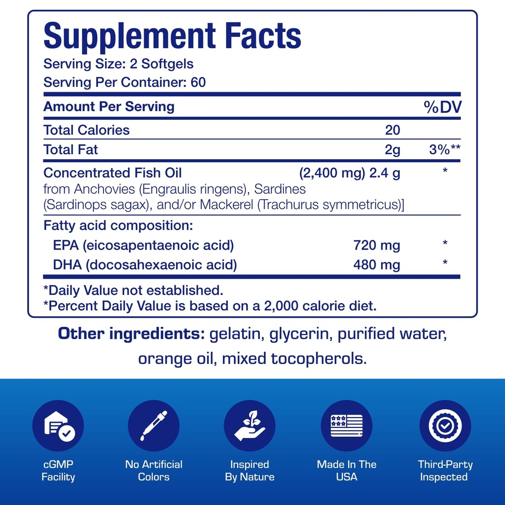 clinical-omega-3-fish-oil-supplement-wit-4.jpg