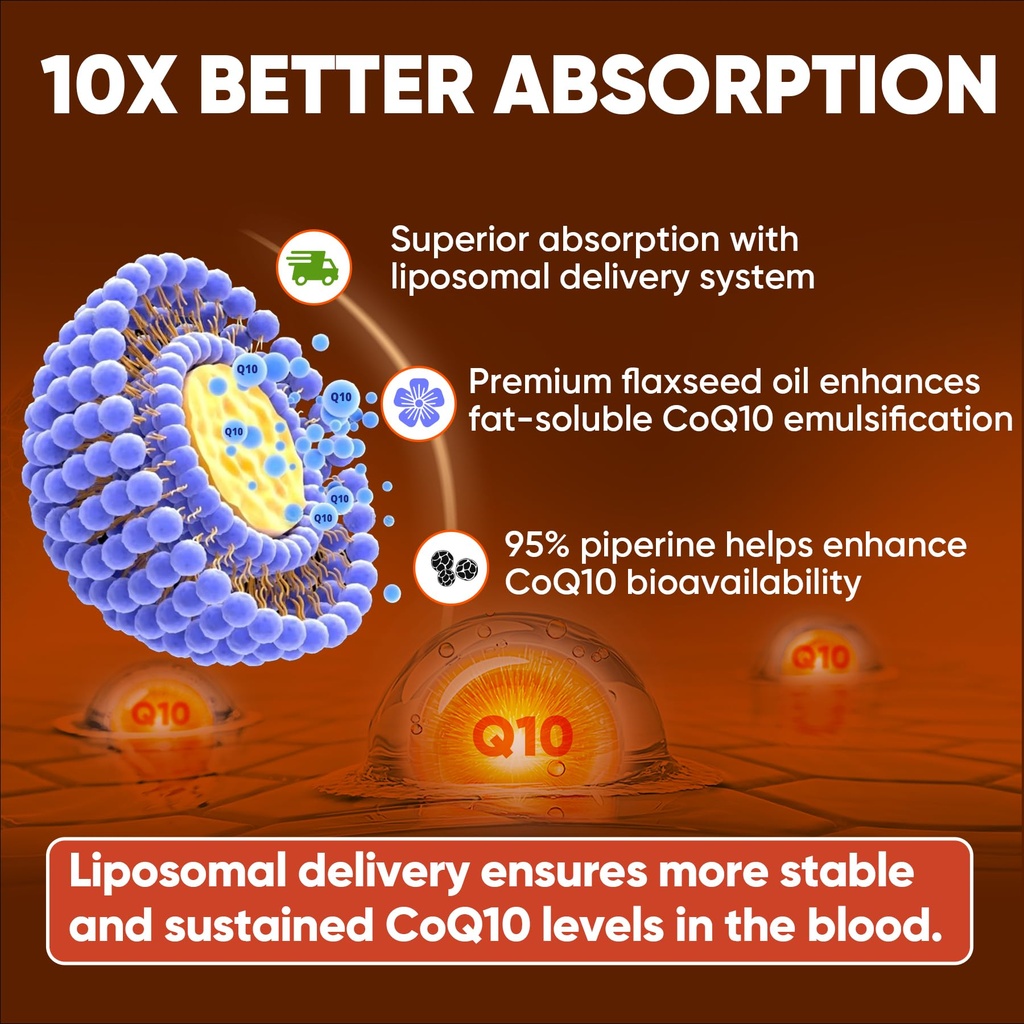 coq10-200mg-softgels-120-servings-liposo-3.jpg