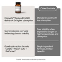 bigvita-cocrystal-coq10-120-mg-ubiquinol-5.jpg