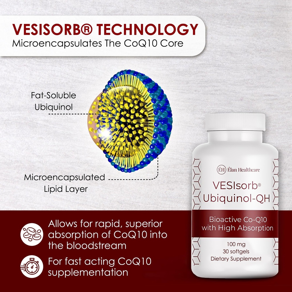 vesisorb-ubiquinol-qh-100-mg-softgels-30-6.jpg