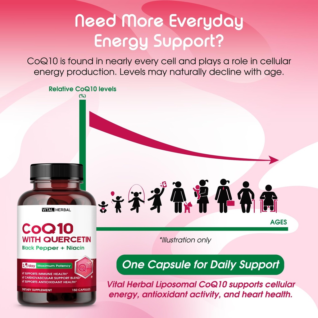 liposomal-coq10-ubiquinone-with-pqq-blac-2.jpg