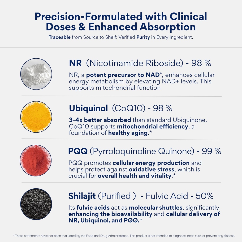 advanced-nad-complex-with-300mg-nr-200-m-3.jpg