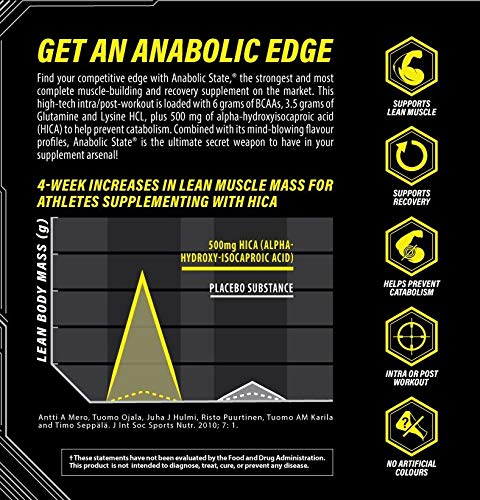 nutrabolics-dietary-supplement-anabolic--4.jpg
