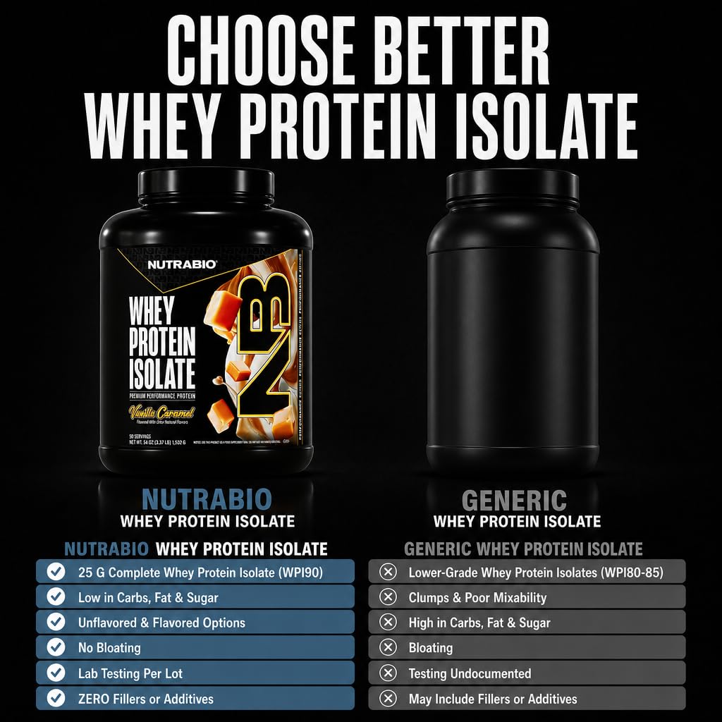 nutrabio-100-whey-protein-isolate-protei-4.jpg