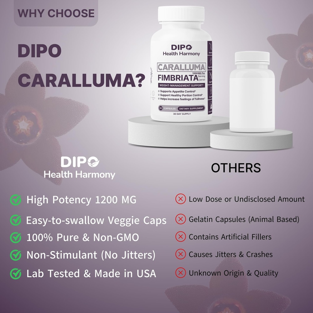 dipo-caralluma-fimbriata-1200mg-appetite-5.jpg