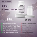 dipo-caralluma-fimbriata-1200mg-appetite-5.jpg