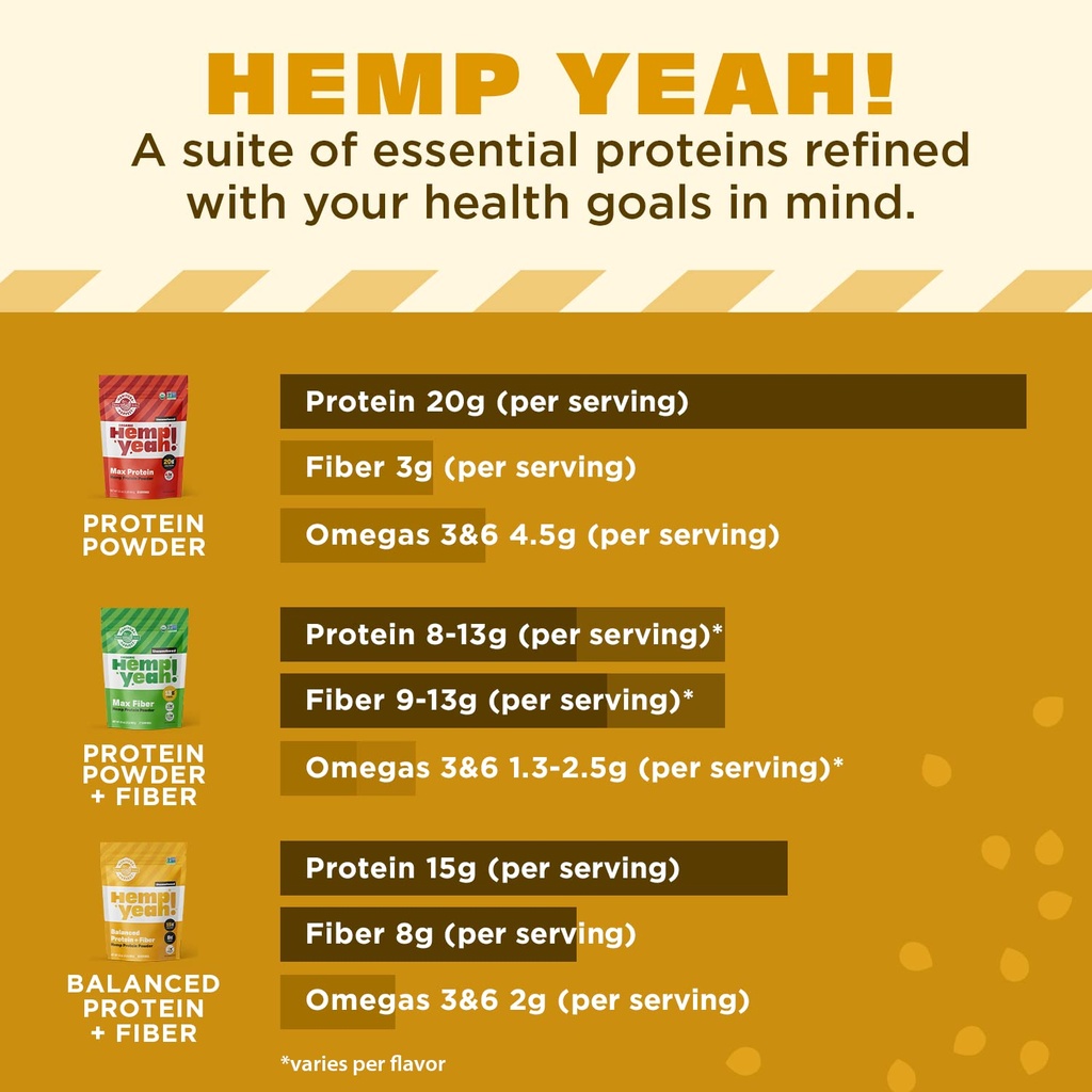 manitoba-harvest-hemp-yeah-balanced-prot-4.jpg
