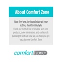 comfort-zone-miconazorb-antifungal-powde-2.jpg