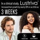 lustriva-hair-growth-supplement-clinical-3.jpg