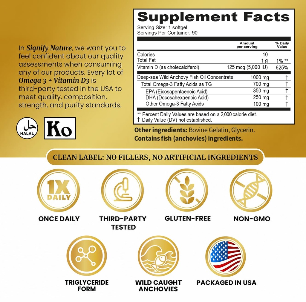 signify-nature-omega-3-fish-oil-suppleme-2.jpg