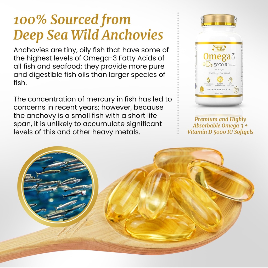 signify-nature-omega-3-fish-oil-suppleme-5.jpg