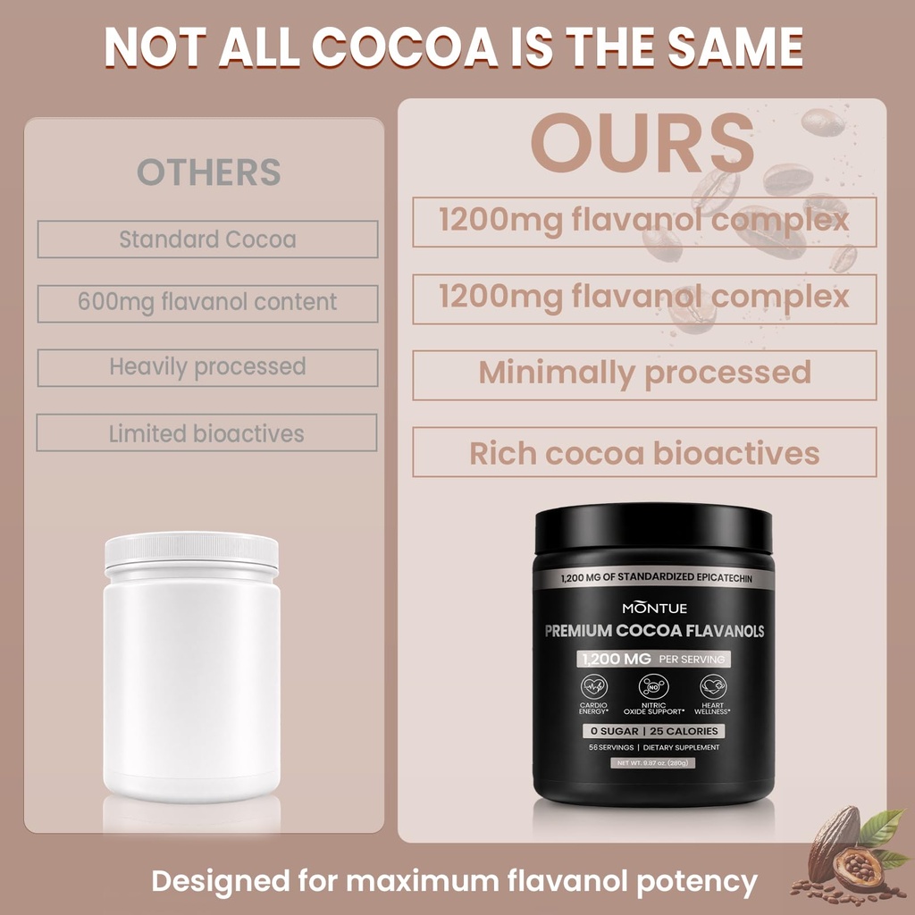 montue-high-flavanol-cocoa-powder-1200-m-6.jpg