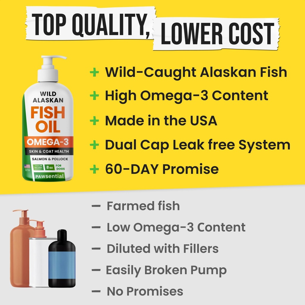 omega-3-fish-oil-for-dogs-cats-made-with-4.jpg