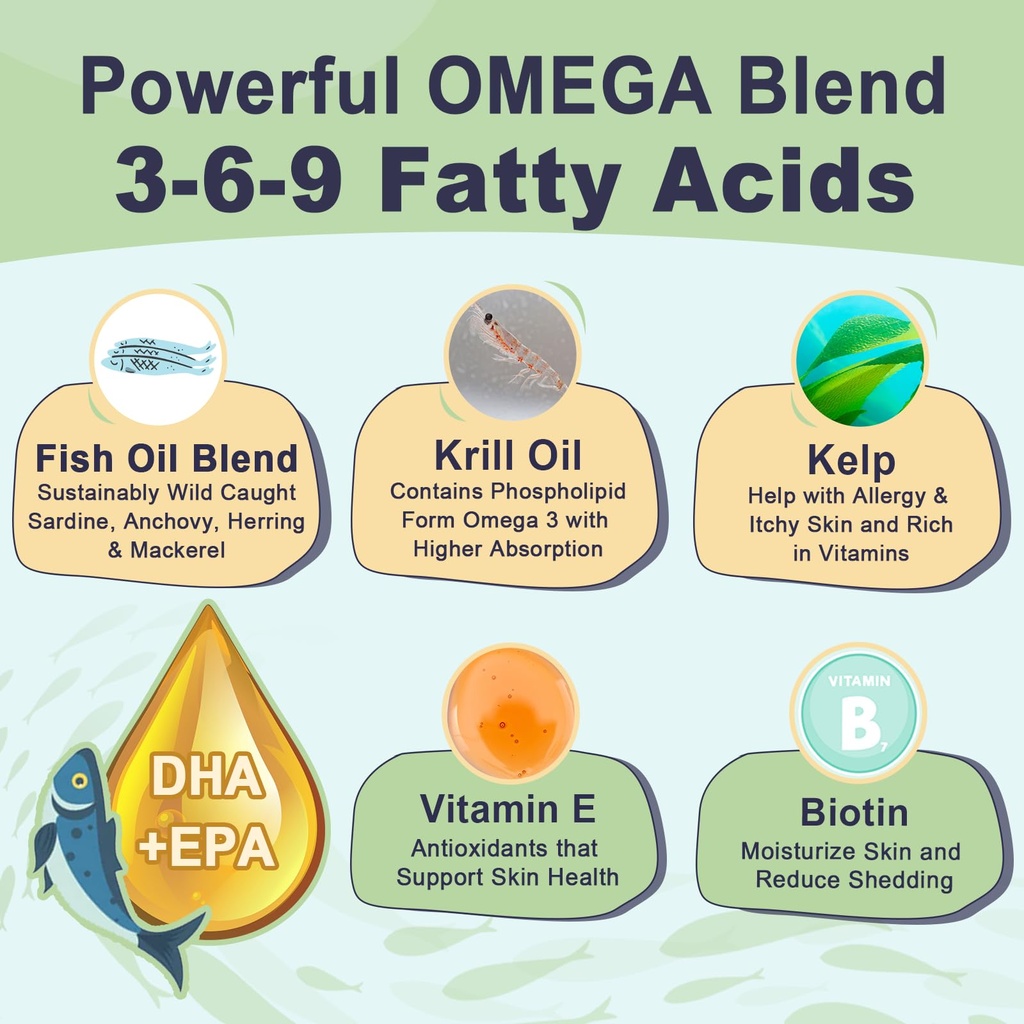omega-3-fish-oil-for-dogs-dog-fish-oil-p-2.jpg