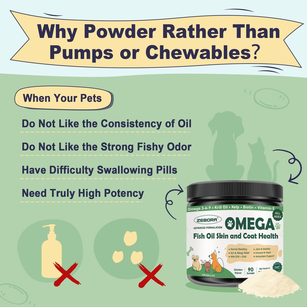 omega-3-fish-oil-for-dogs-dog-fish-oil-p-4.jpg