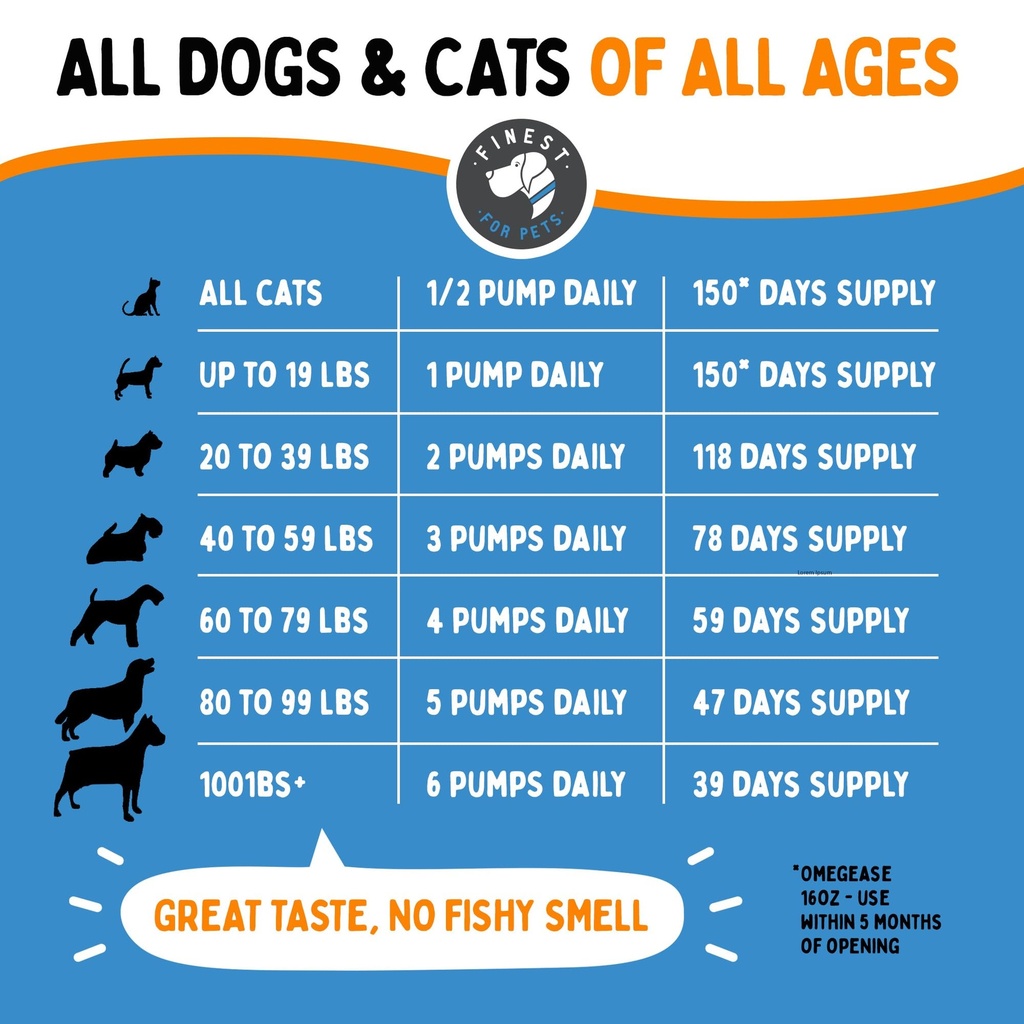 100-pure-fish-oil-for-dogs-cats-1-545mg--4.jpg
