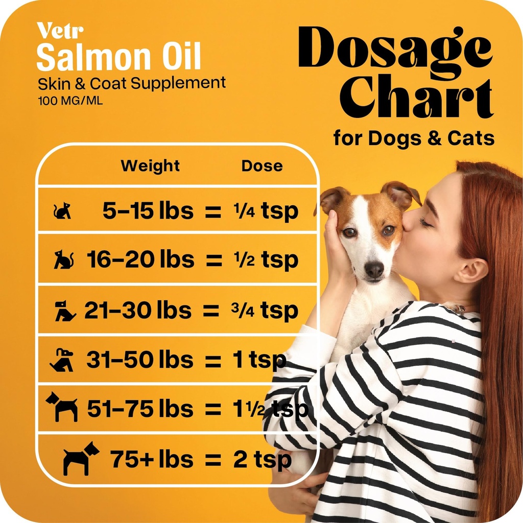 vetr-norwegian-salmon-oil-for-dogs-cats--5.jpg