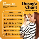 vetr-norwegian-salmon-oil-for-dogs-cats--5.jpg