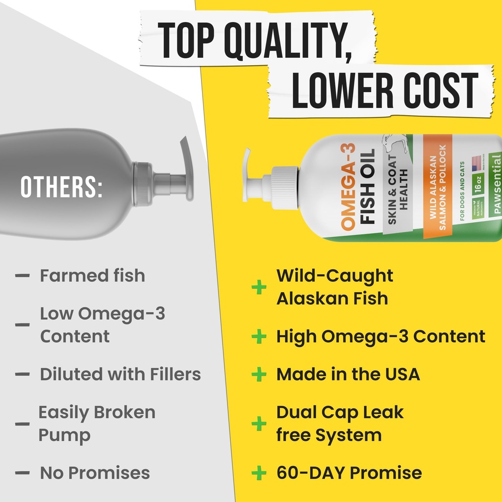 omega-3-fish-oil-for-dogs-made-with-wild-4.jpg
