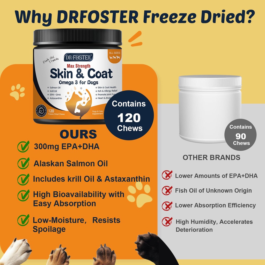 omega-3-fish-oil-for-dogs-salmon-oil-for-5.jpg