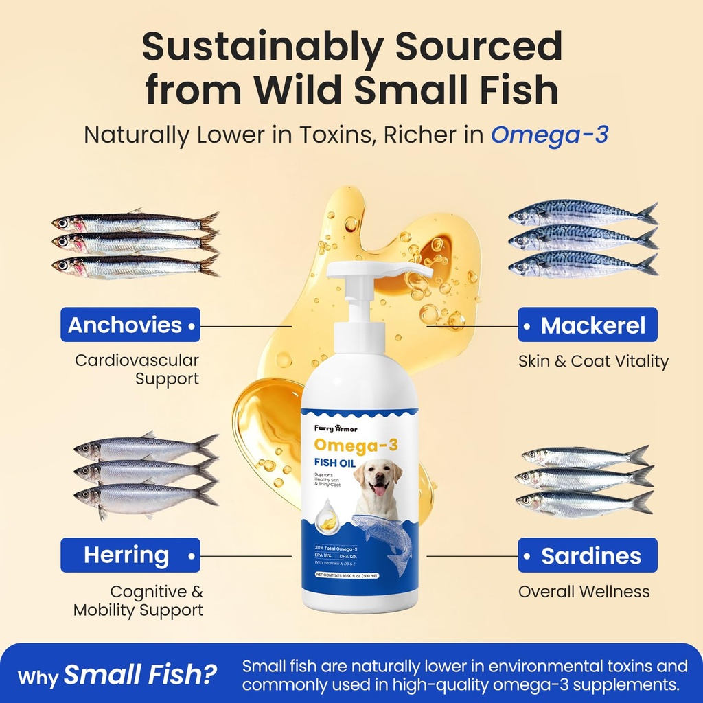 omega-3-fish-oil-for-dogs-cats-promotes--5.jpg