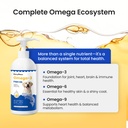 omega-3-fish-oil-for-dogs-cats-promotes--4.jpg