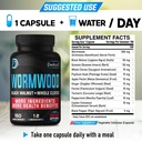 dedicad-premium-wormwood-extract-capsule-2.jpg