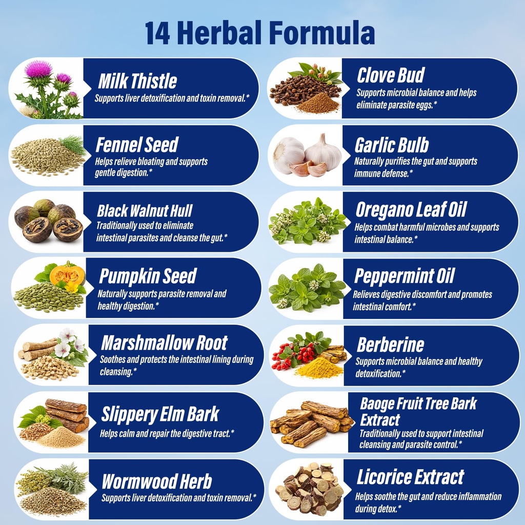 parasite-cleanse-for-humans-kids-20-in-1-5.jpg