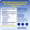 enzymedica-papaya-gold-papaya-enzymes-ch-2.jpg