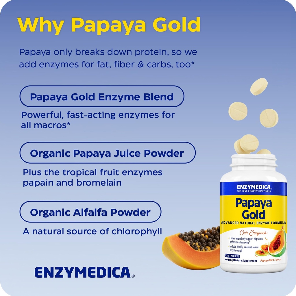 enzymedica-papaya-gold-papaya-enzymes-ch-5.jpg