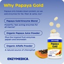 enzymedica-papaya-gold-papaya-enzymes-ch-5.jpg