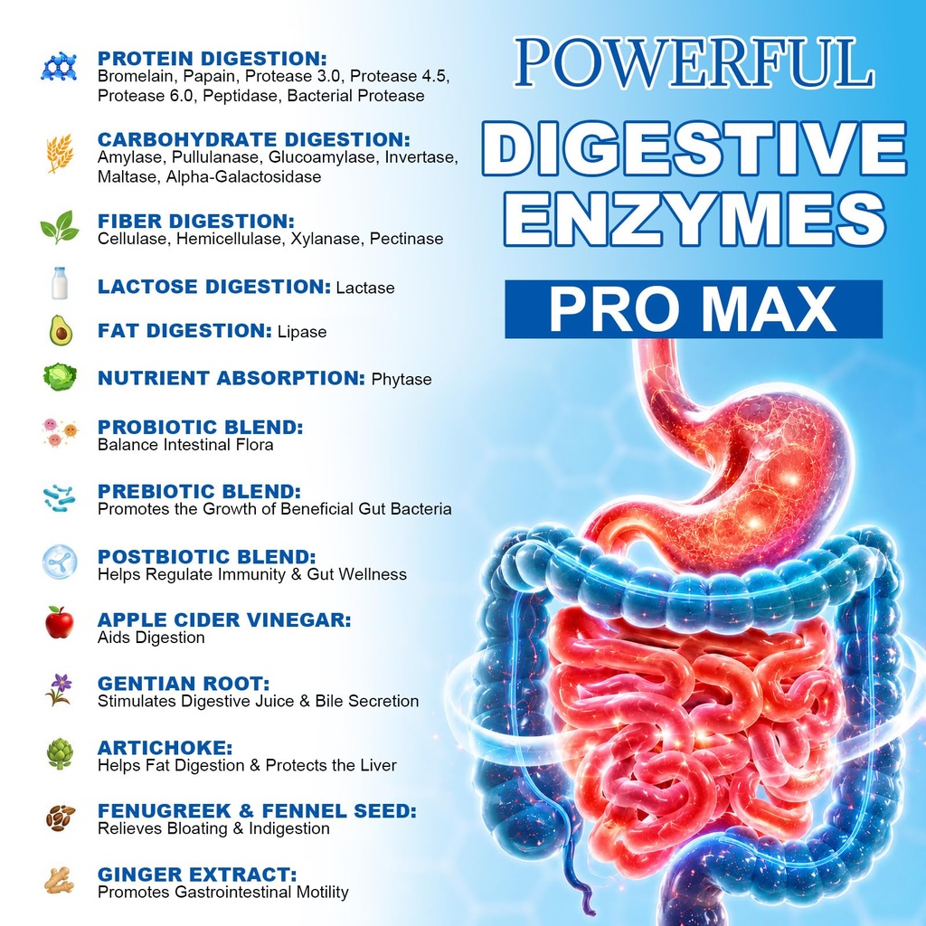 digestive-enzymes-pro-max-1000mg-25-in-1-5.jpg