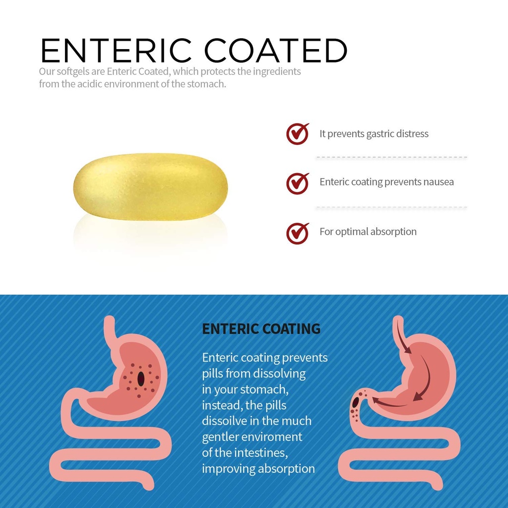 spoonful-omega-3-fish-oil-enteric-coated-3.jpg