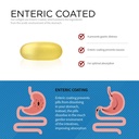 spoonful-omega-3-fish-oil-enteric-coated-3.jpg