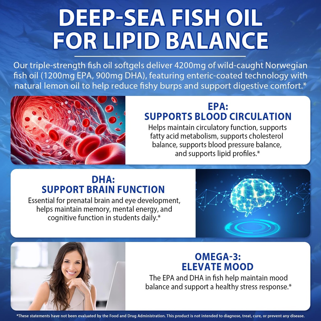 triple-strength-omega-3-fish-oil-softgel-6.jpg